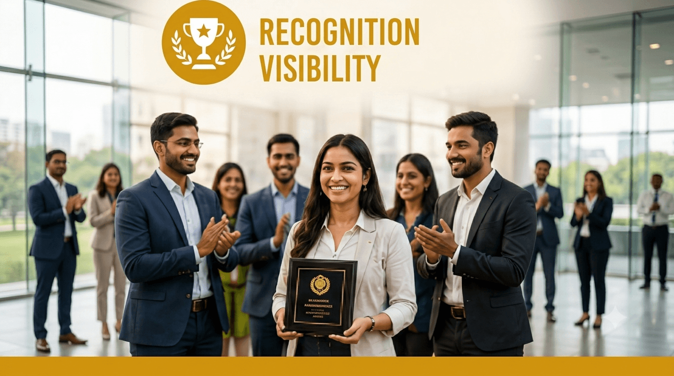 Recognition Visibility